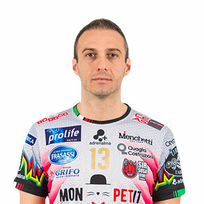 Max Colaci